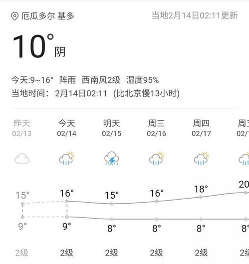 赤道赤怎么组词 赤道赤怎么组词