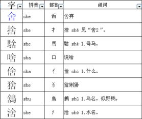 匀加部首怎么组词啊