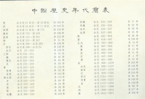 五千怎么组词