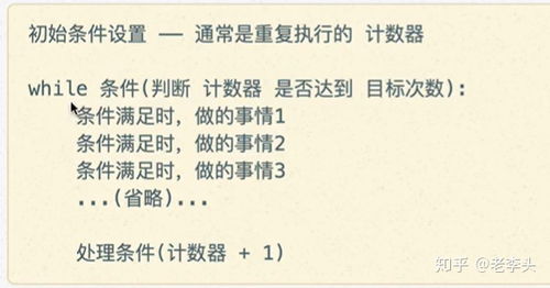 炎帝之少女的d怎么组词