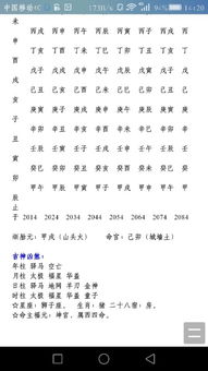 八字怎么组词