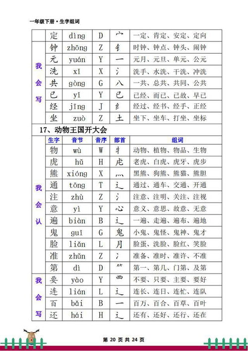 长怎么长的组词