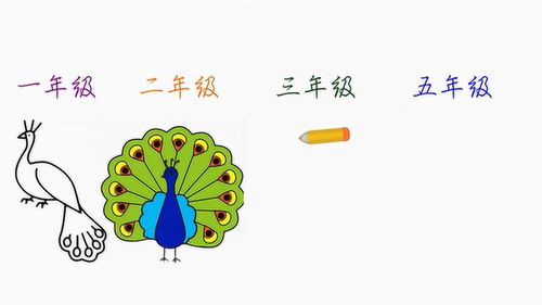 孔雀的雀怎么组词