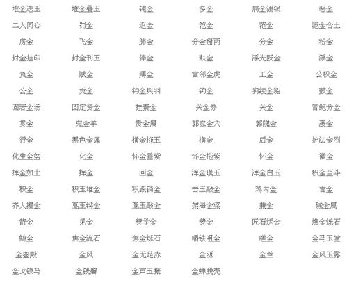金字旁的狼怎么组词
