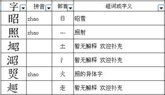 杆换偏旁组词