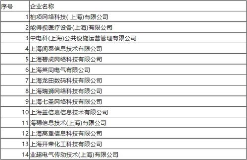 小度创新的怎么组词