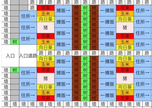 开局怎么组词