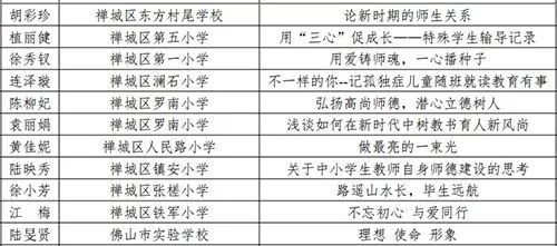 还给你还怎么组词