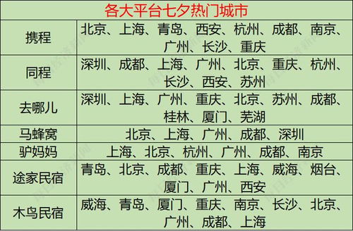 宿怎么组词儿 宿怎么组词儿