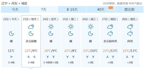 天的云怎么组词