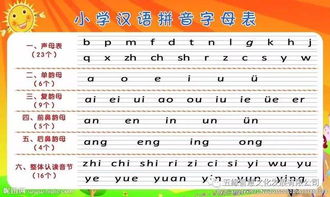 刘怎么拼音组词