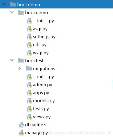 DJ版的萄怎么组词