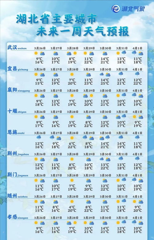 未雨怎么组词 未雨怎么组词