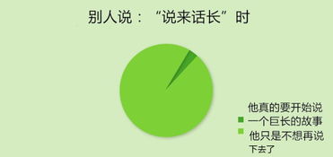 袜子的话怎么组词