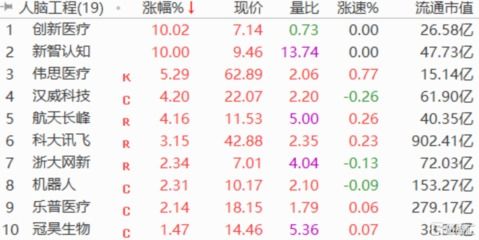 包含组词笕的词条