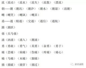 渍加石偏旁组词怎么读