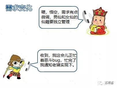 西游九九怎么组词