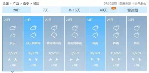 凉爽的凉怎么做组词