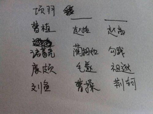 主的组词怎么写 主的组词怎么写