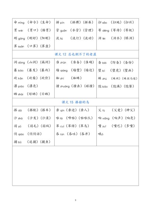 盖内怎么组词