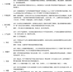 测结构和组词怎么写