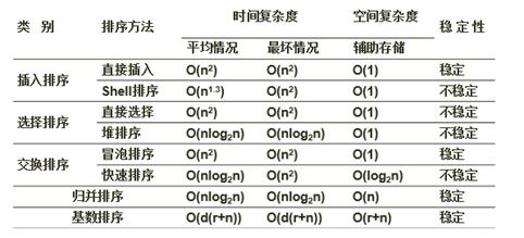 测结构和组词怎么写