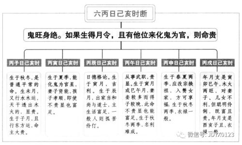 寅壬怎么组词 寅壬怎么组词