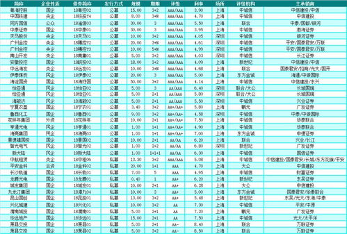 承的组词有哪些