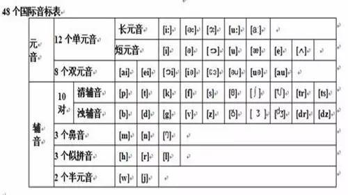 结怎么读音和组词