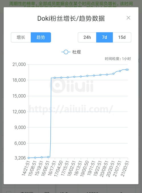 单人侯怎么组词 单人侯怎么组词