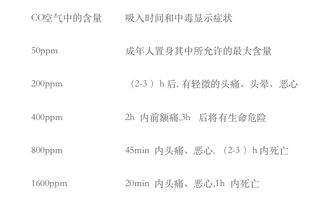 小度平安的怎么组词 小度平安的怎么组词