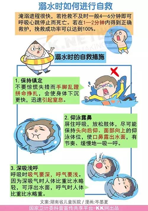 溺水的溺怎么组词