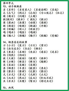 更新的清怎么组词