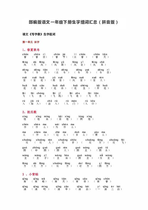 汲取组词和拼音怎么读