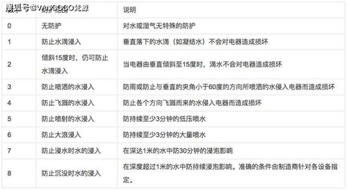 飞溅的居然怎么组词 飞溅的居然怎么组词