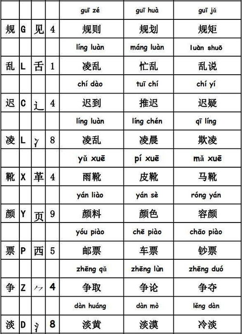 记忆怎么加偏旁并组词