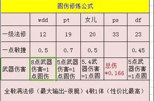 囤固()()怎么组词