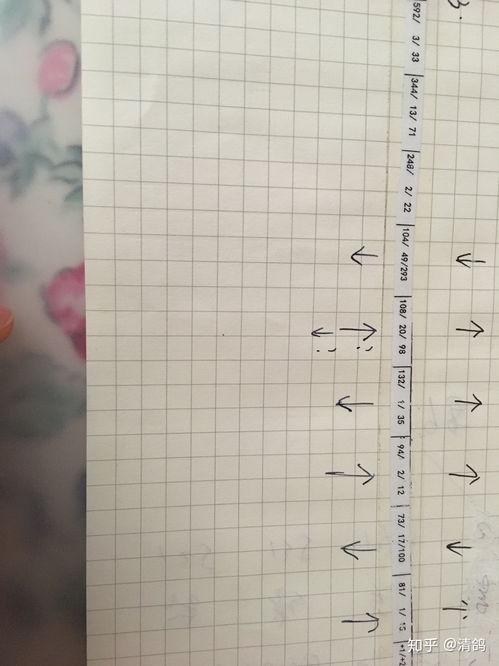 幅度的幅度怎么组词