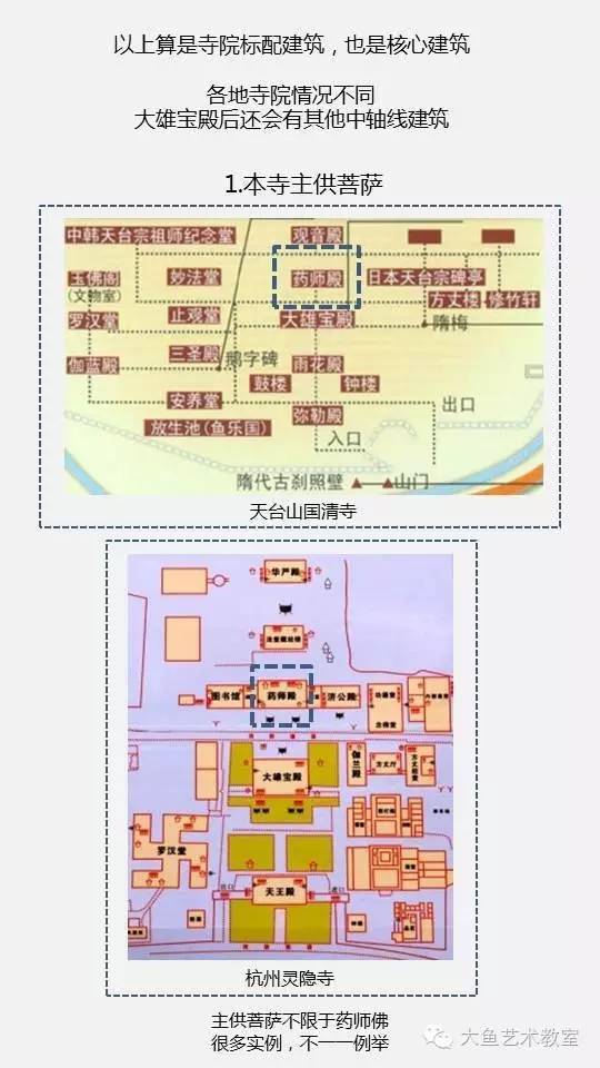 寺庙的寺庙怎么组词