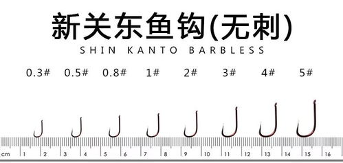 度鱼的鱼怎么组词