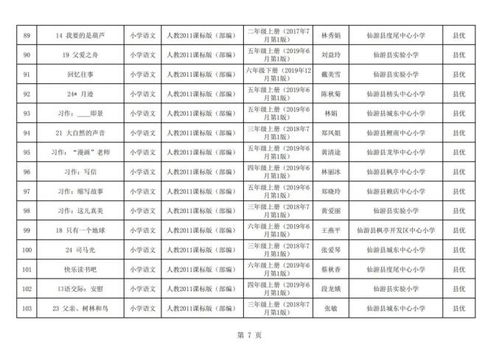 评奖的评的组词