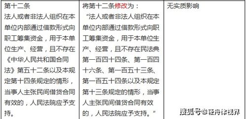 j案件间怎么组词