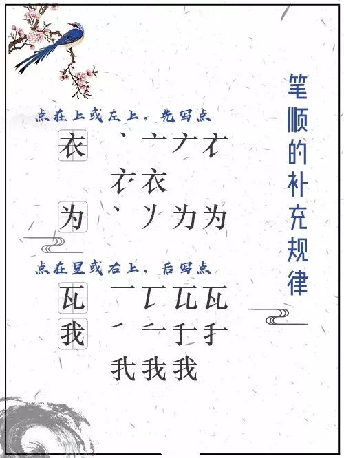 鼎最近怎么组词了