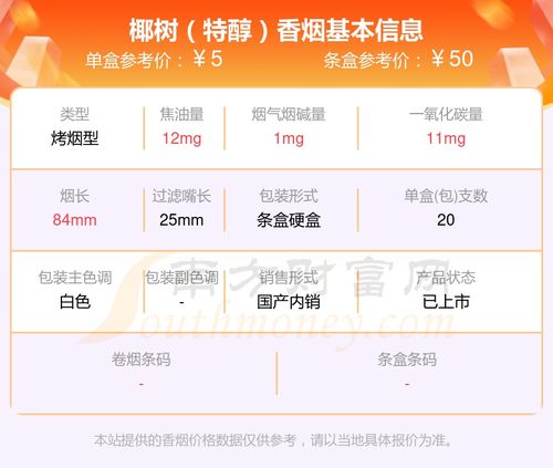 椰树的烟怎么组词