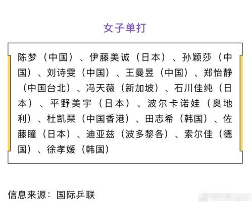 丁宁的林怎么组词