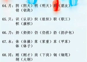 口字旁加个里字怎么组词