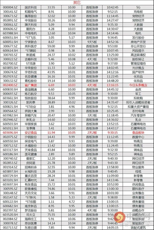 度连字怎么组词