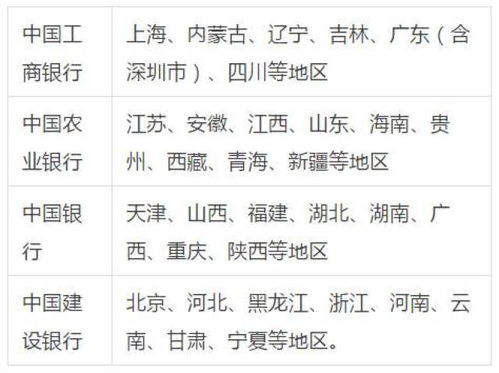 狗字怎么组词 狗字怎么组词