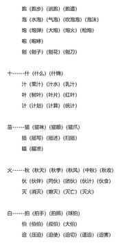 畎怎么读换偏旁再组词