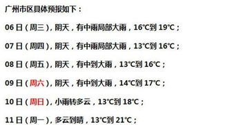 雨水的雨字怎么组词